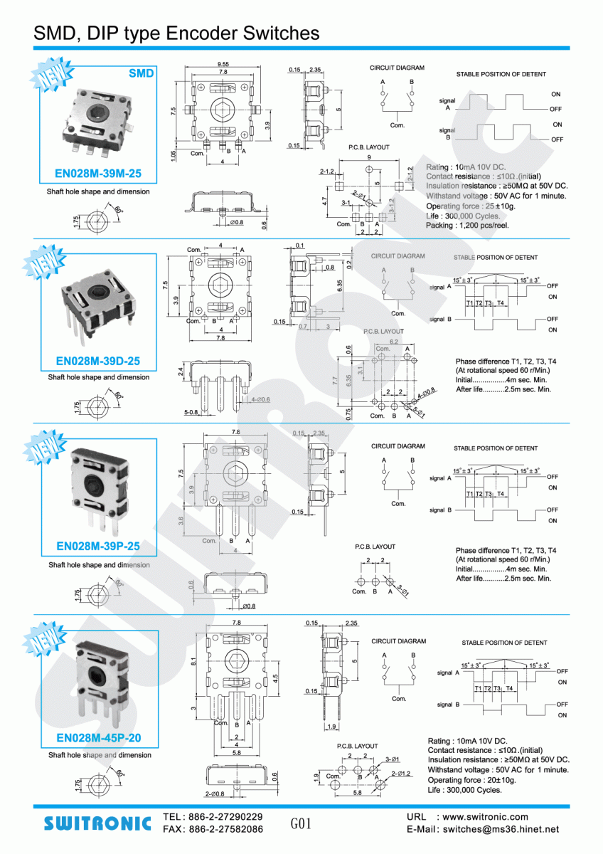 Encoder Switch