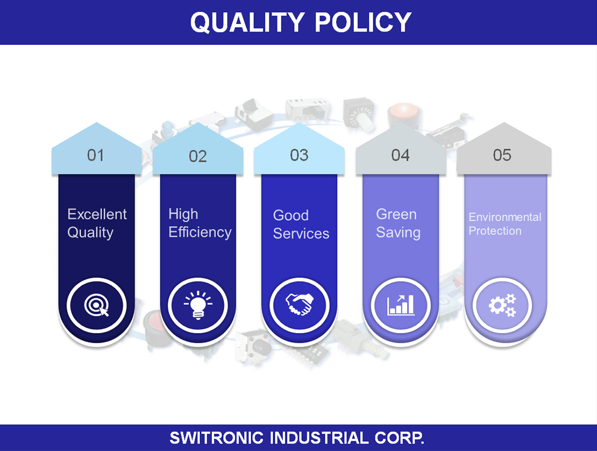 ISO 9001 QUALITY POLICY